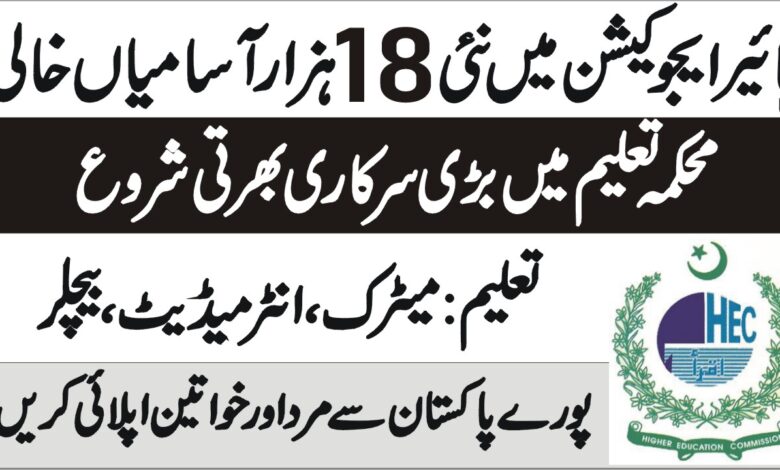 HEC - Education Testing Council Jobs 2023 Test Administration Staff 18000+ Positions