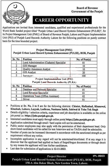 Board of Revenue Punjab Jobs 2023