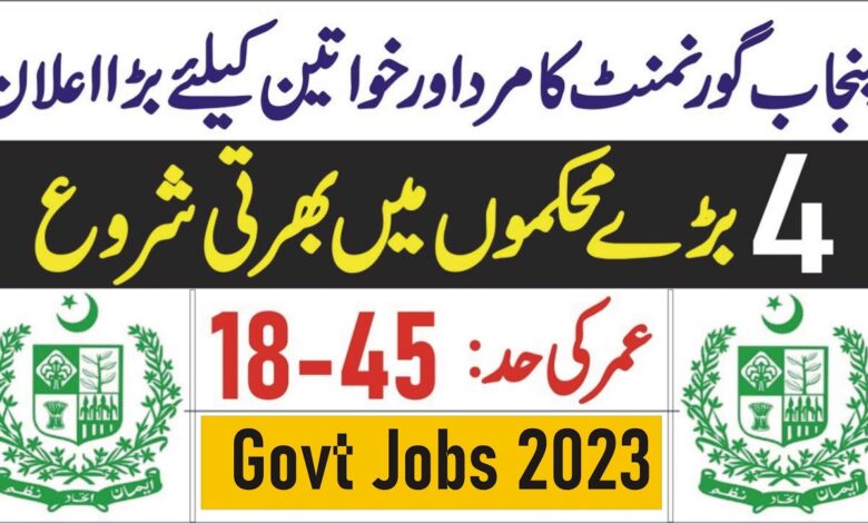 Govt Jobs in Punjab – PPSC Jobs Advertisement No. 262023