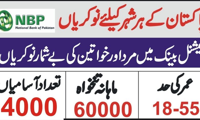 National Bank of Pakistan (NBP) Jobs 2023