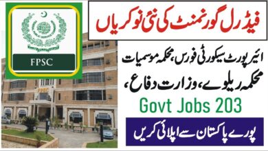 FPSC Jobs 2023 – FPSC Advertisement No. 14 www.fpsc.gov.pk