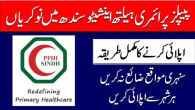 PPHI Jobs 2023 People’s Primary Health Initiatives Sindh