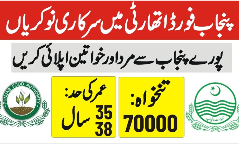 Punjab Food Authority Jobs Food Department