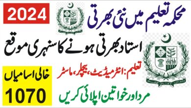 Secondary School Teacher Jobs All Punjab – PPSC SST Teaching Jobs