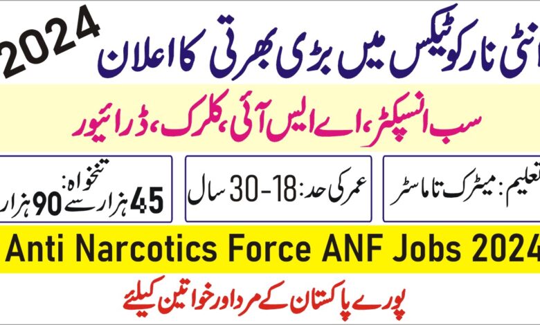 Exploring ANF Jobs 2024: Opportunities and Eligibility Criteria