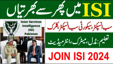 ISI Inter Services Intelligence Jobs 2024