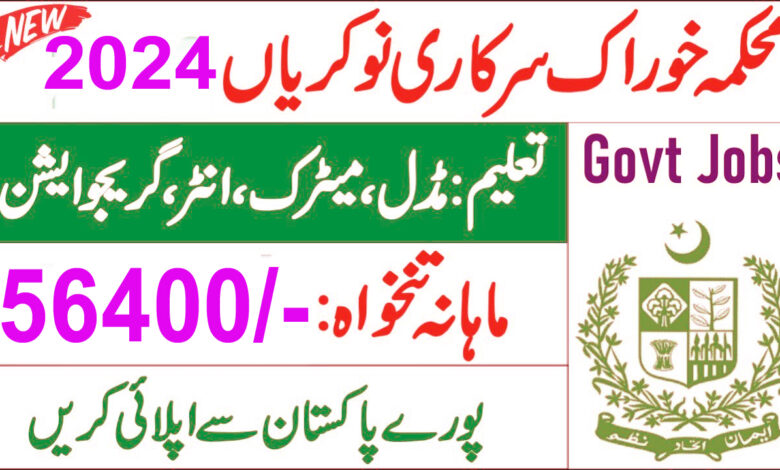 Ministry of National Food Security and Research MNFSR Jobs 2024