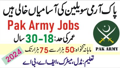 Pakistan Army Civilian Jobs 2024