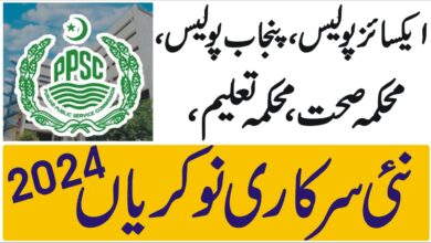 Punjab Public Service Commission PPSC Jobs Latest