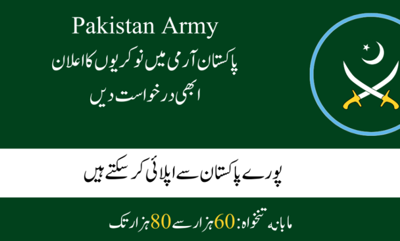 Join Pakistan Army as Medical Cadet Jobs 2024 – AMC Admissions 2024